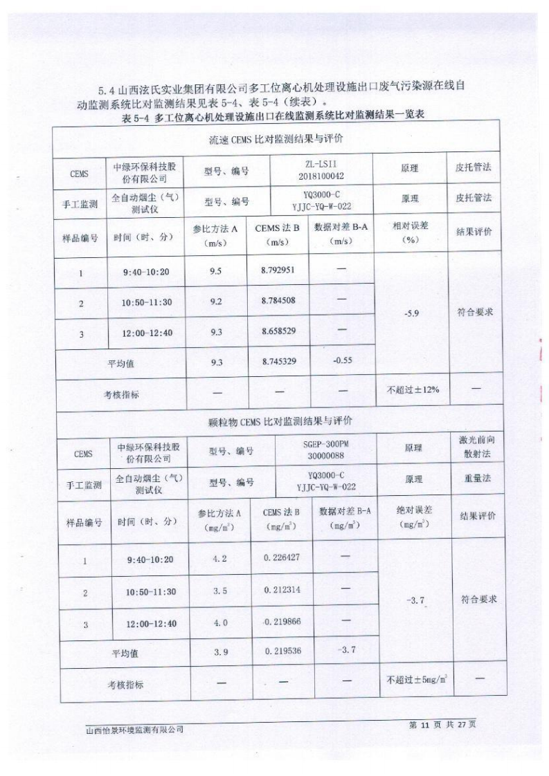 2020年第4季度在線設備比對報告_20201229175147_12.png
