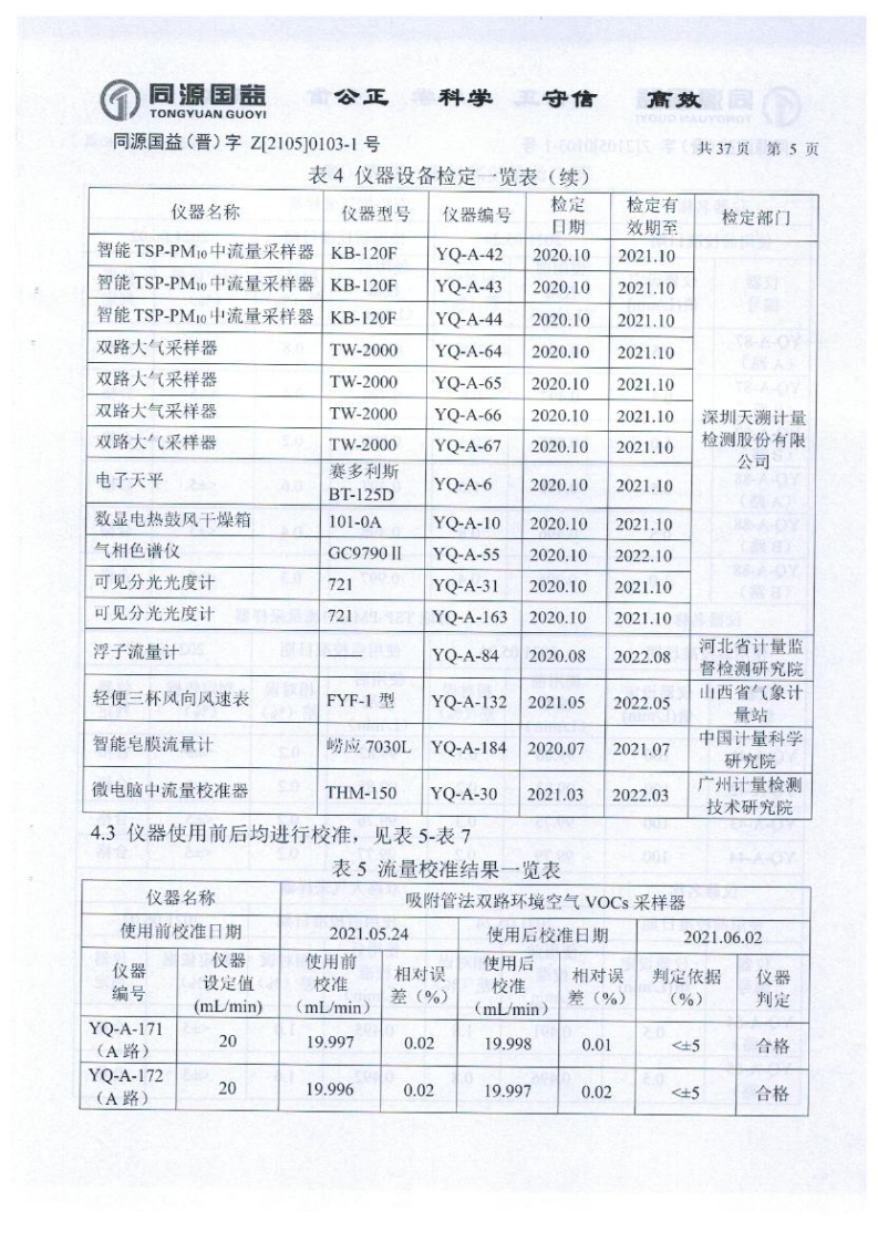 2021年2季度監(jiān)測報告_10.png