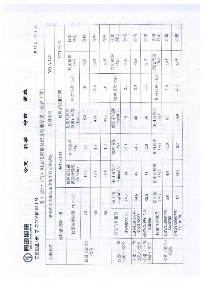 2021年2季度監(jiān)測報告_13.png