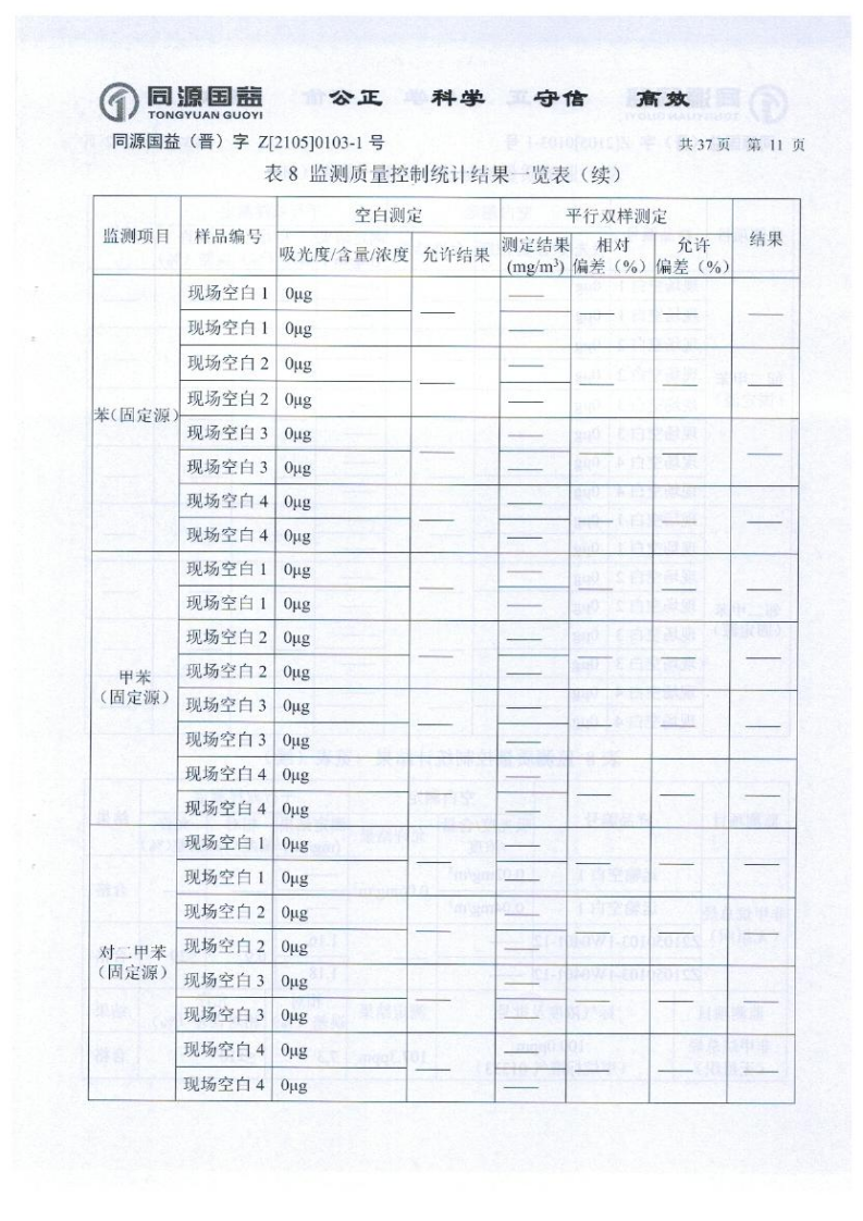 2021年2季度監(jiān)測報告_16.png