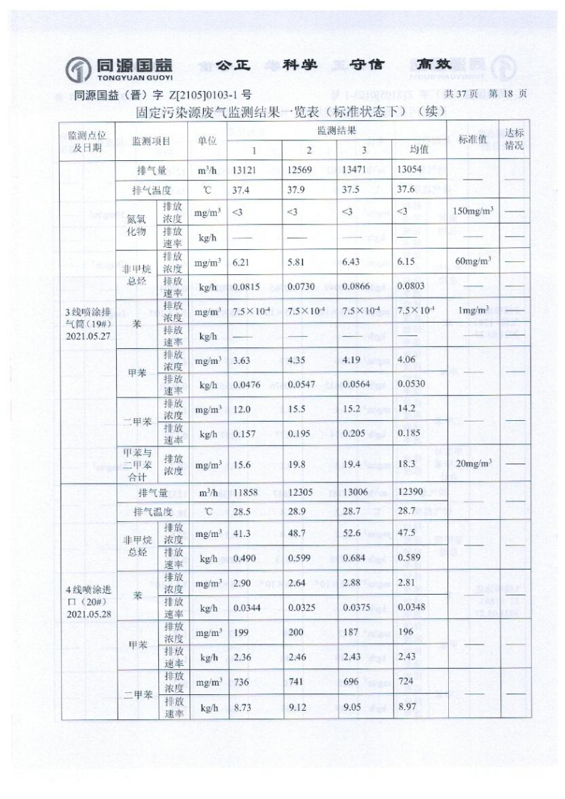 2021年2季度監(jiān)測報告_23.png
