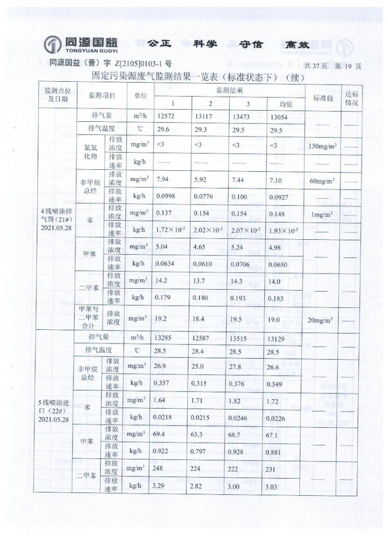 2021年2季度監(jiān)測報告_24.png