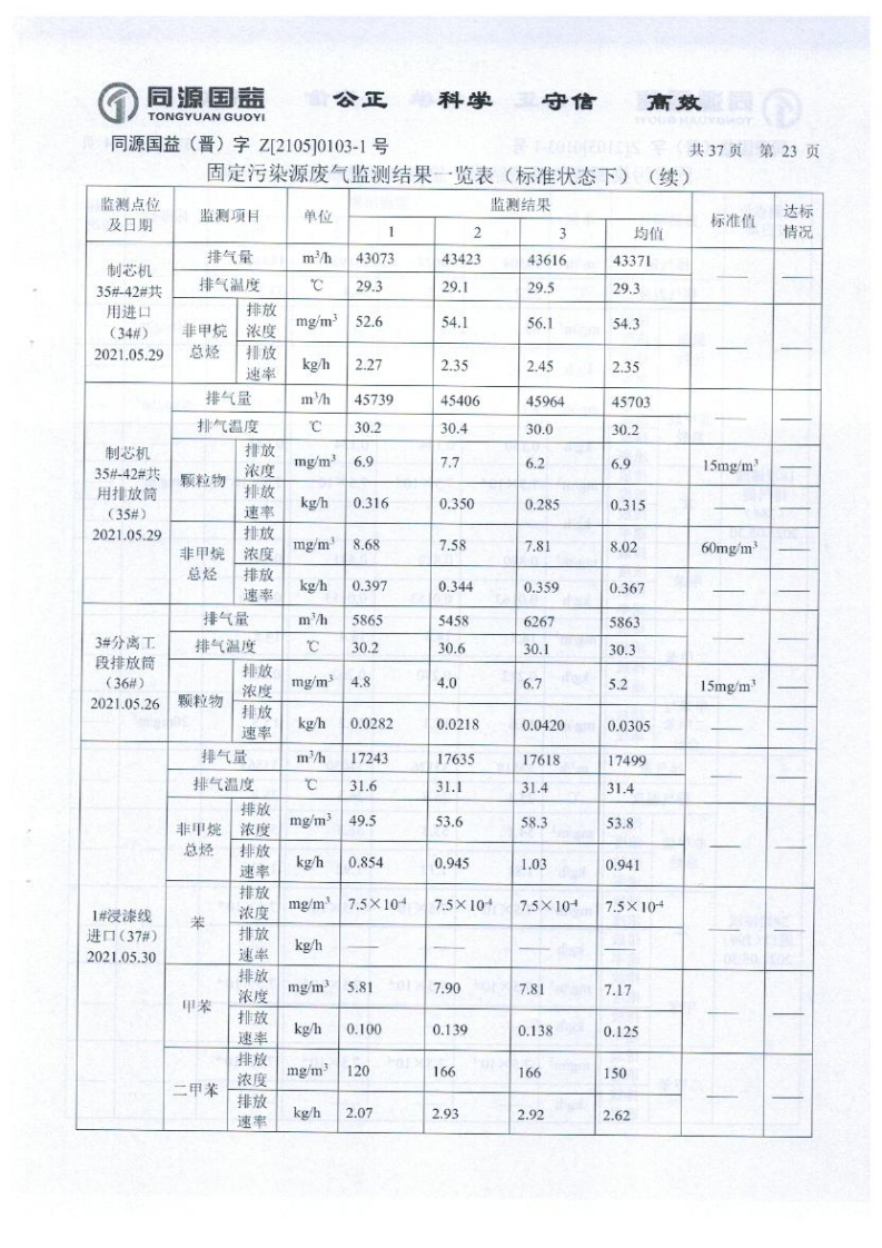 2021年2季度監(jiān)測報告_28.png