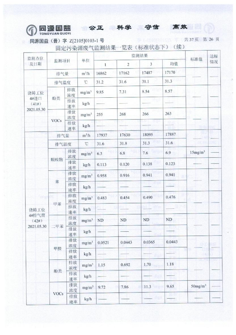 2021年2季度監(jiān)測報告_31.png