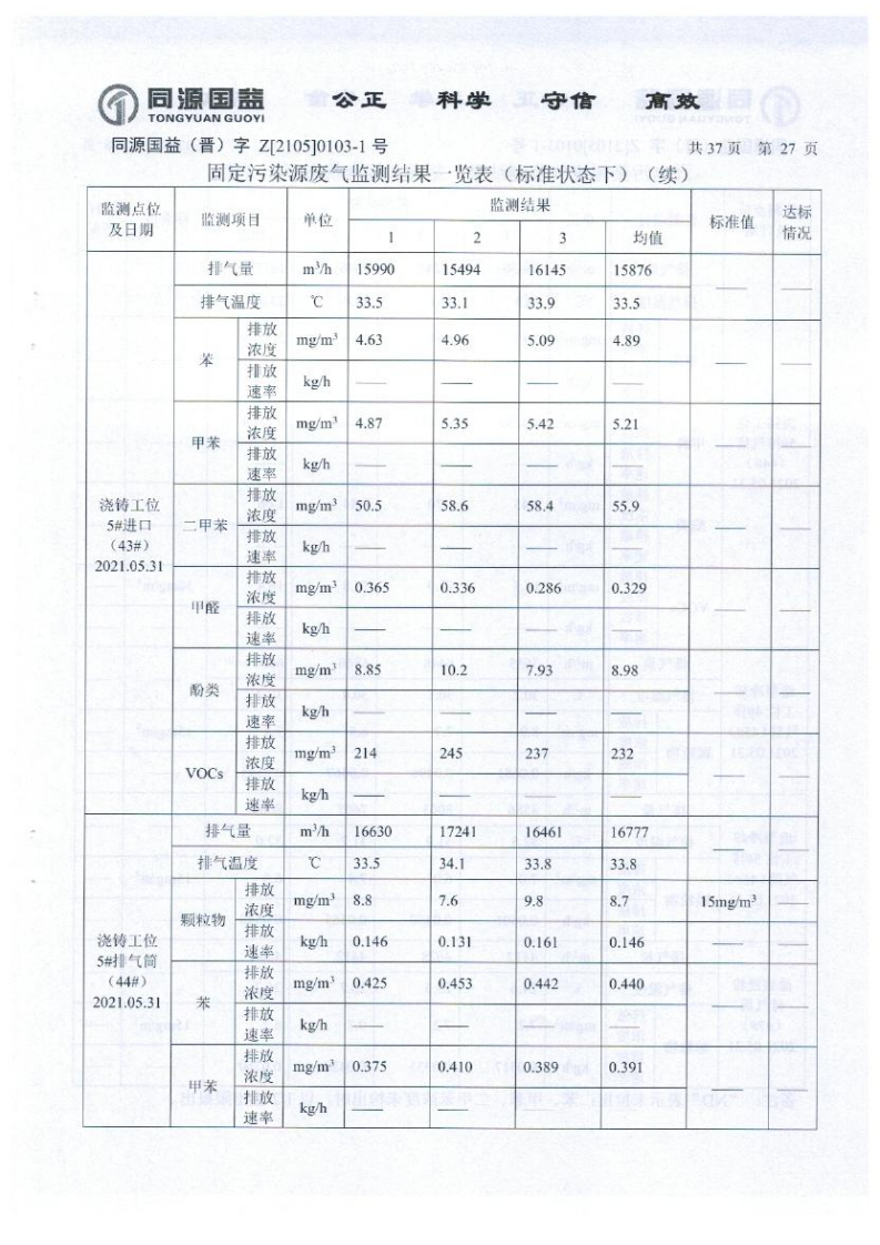 2021年2季度監(jiān)測報告_32.png