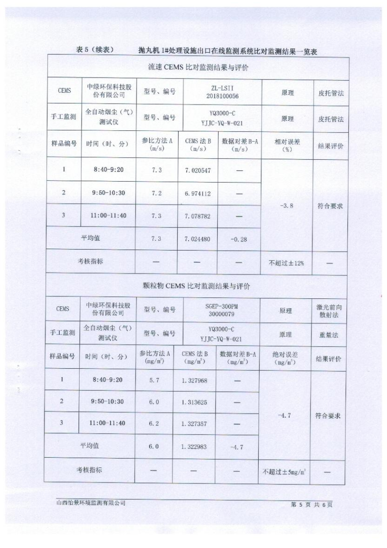 2021年2季度在線比對監(jiān)測報(bào)告4_08.png